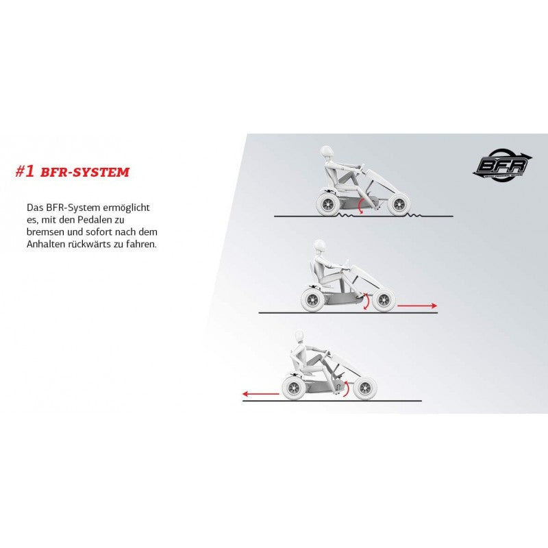 BERG Extra Blue BFR - Pedal Gokart