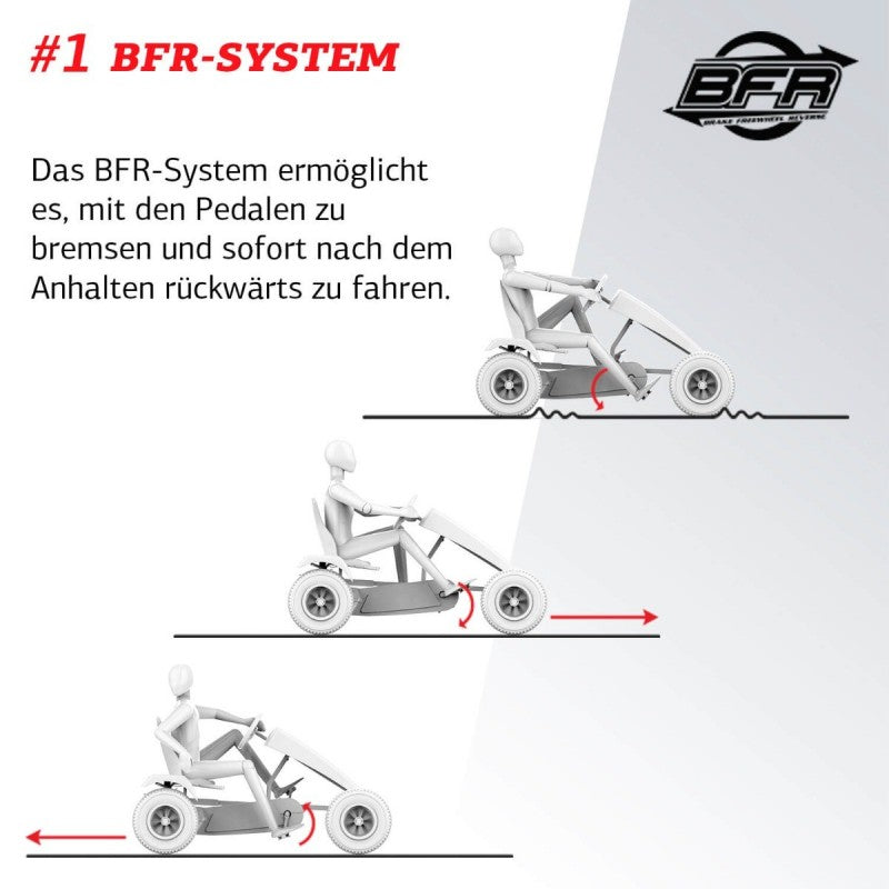 BERG Pedal Gokart B. Super blau